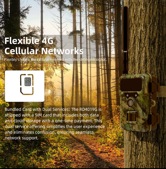 Wachman Discovery 4G - Thumbnail Alternate Small