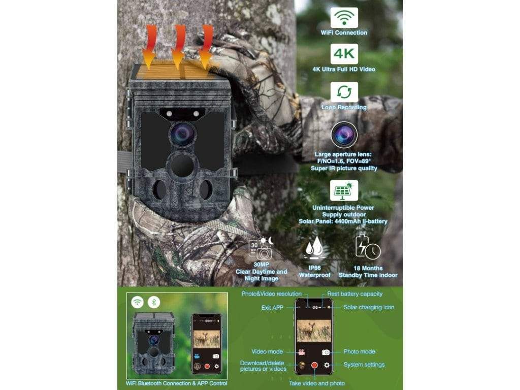 Wachman Solar Pro - features