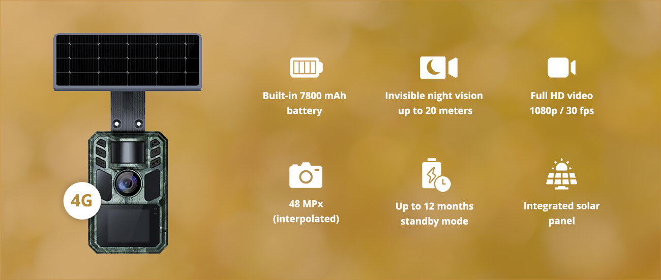 Wachman Alfa Live 4G Fotopască - Caracteristici